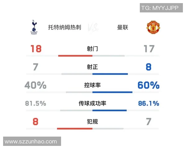 意甲焦点战巴黎圣日耳曼与热刺互交白卷乌龙球成比赛转折点解析 意甲焦点战巴黎圣日耳曼与热刺互交白卷乌龙球成比赛转折点解析